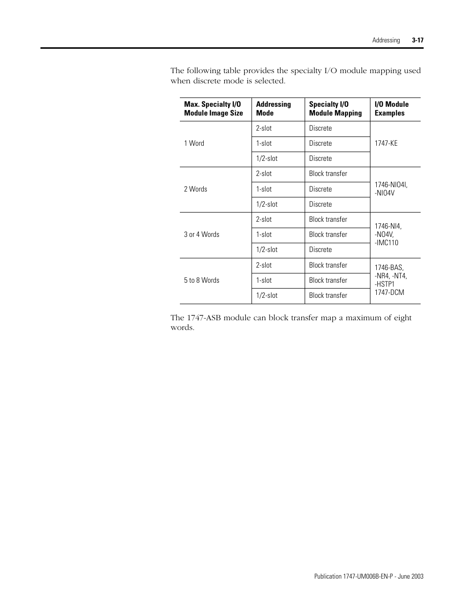 Rockwell Automation 1747-ASB Remote I/O Adapter User Manual | Page 53 / 156
