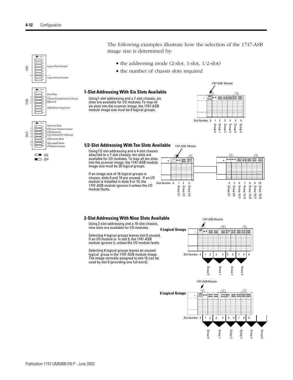 Slot addressing with six slots available, 1/2-slot addressing with ten slots available, Slot addressing with nine slots available | Rockwell Automation 1747-ASB Remote I/O Adapter User Manual | Page 66 / 156