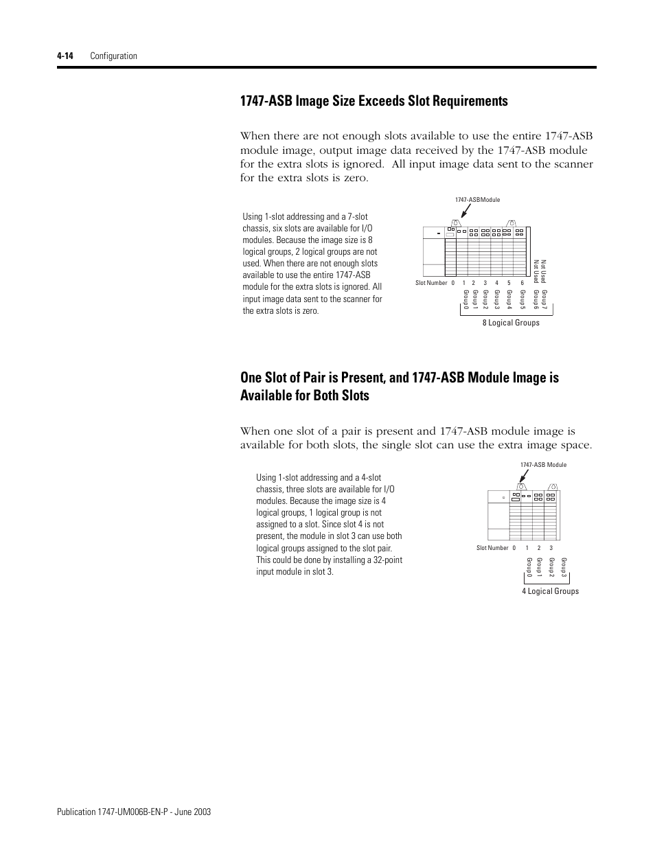 1747-asb image size exceeds slot requirements | Rockwell Automation 1747-ASB Remote I/O Adapter User Manual | Page 68 / 156