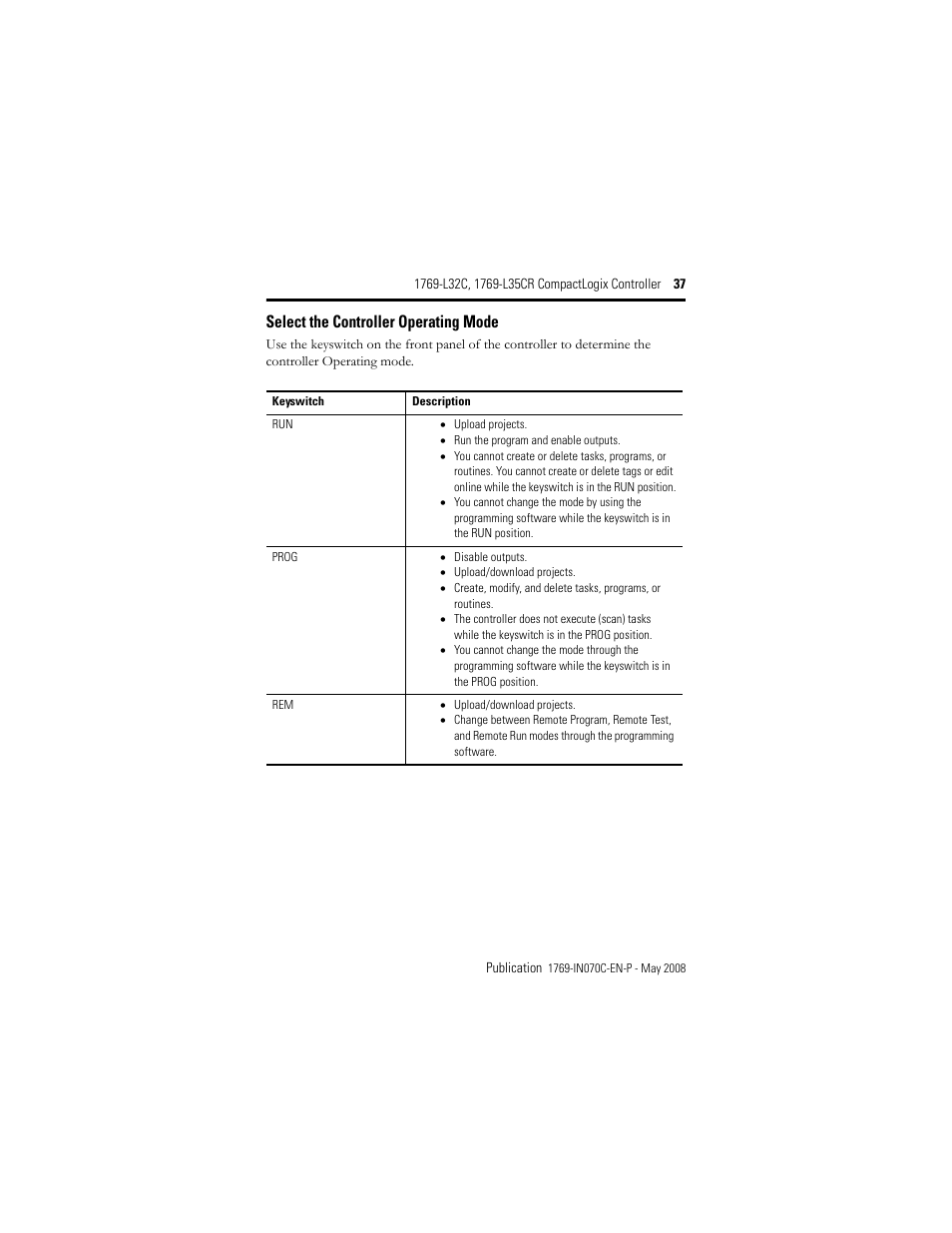 Select the controller operating mode | Rockwell Automation 1769-L32C_L35CR CompactLogix Controller Installation Instructions User Manual | Page 37 / 48