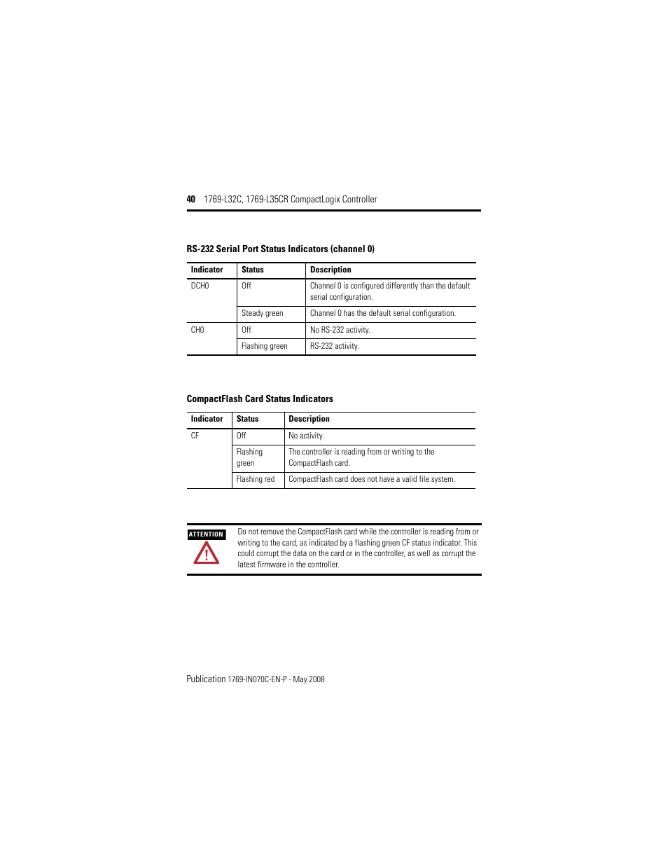 Rockwell Automation 1769-L32C_L35CR CompactLogix Controller Installation Instructions User Manual | Page 40 / 48