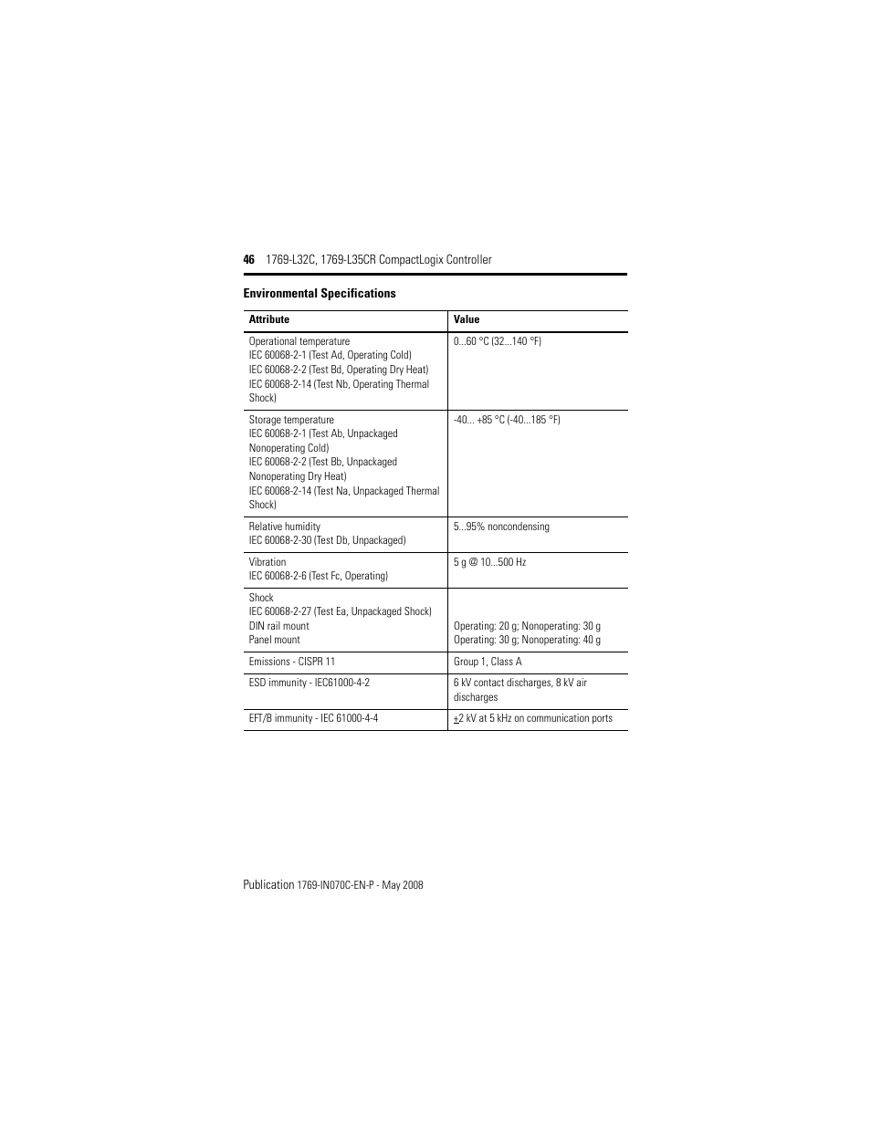 Rockwell Automation 1769-L32C_L35CR CompactLogix Controller Installation Instructions User Manual | Page 46 / 48