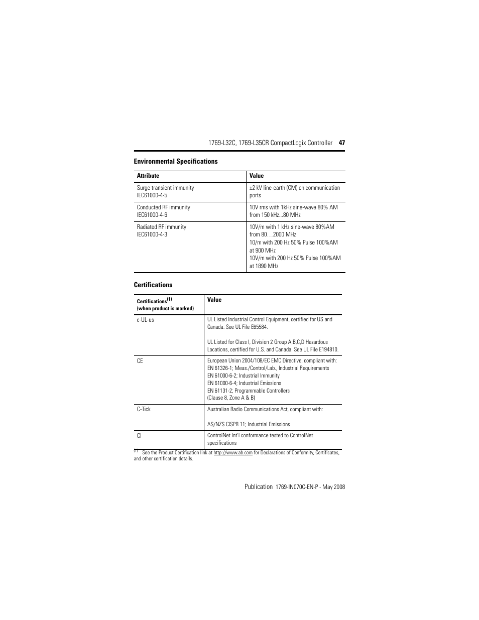 Rockwell Automation 1769-L32C_L35CR CompactLogix Controller Installation Instructions User Manual | Page 47 / 48