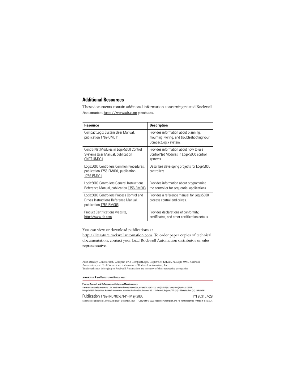 Additional resources, Back cover | Rockwell Automation 1769-L32C_L35CR CompactLogix Controller Installation Instructions User Manual | Page 48 / 48