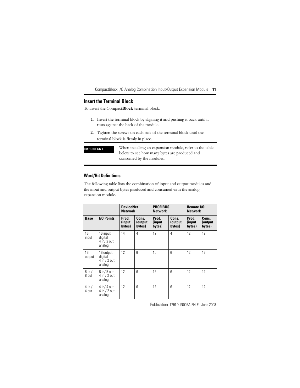 Insert the terminal block | Rockwell Automation 1791D-N4CV2X CompactBlock I/O for DeviceNet Expansion Module I.I. User Manual | Page 11 / 20