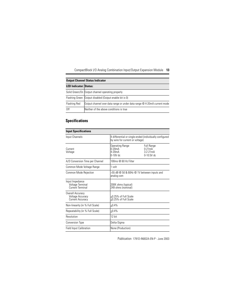 Specifications | Rockwell Automation 1791D-N4CV2X CompactBlock I/O for DeviceNet Expansion Module I.I. User Manual | Page 13 / 20
