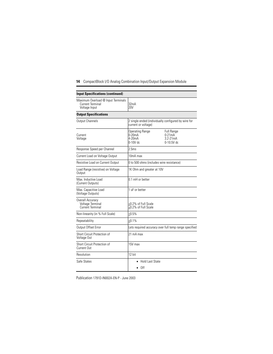 Rockwell Automation 1791D-N4CV2X CompactBlock I/O for DeviceNet Expansion Module I.I. User Manual | Page 14 / 20