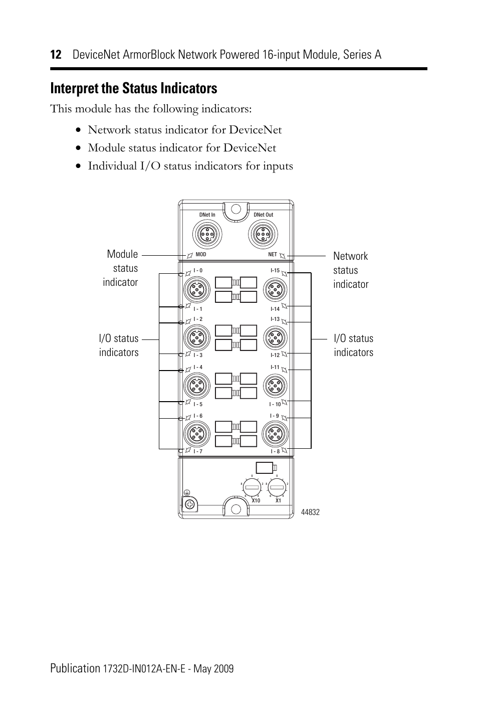 Interpret the status indicators | Rockwell Automation 1732D-IB161212D DNet ArmorBlock Network Powered 16-input Module, Series A, IN User Manual | Page 12 / 20