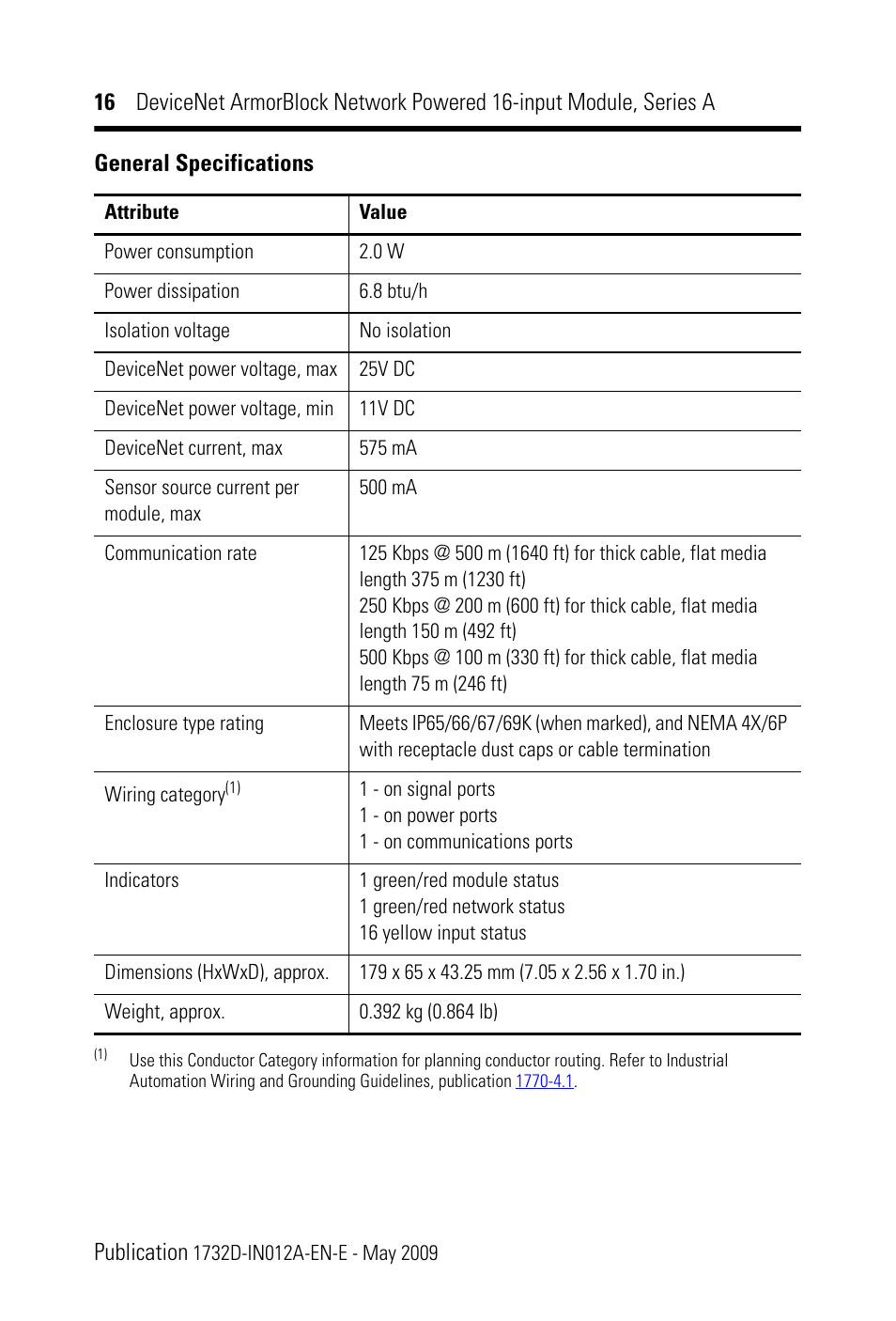 Rockwell Automation 1732D-IB161212D DNet ArmorBlock Network Powered 16-input Module, Series A, IN User Manual | Page 16 / 20