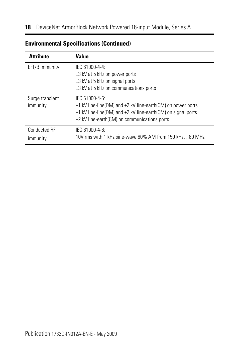 Rockwell Automation 1732D-IB161212D DNet ArmorBlock Network Powered 16-input Module, Series A, IN User Manual | Page 18 / 20