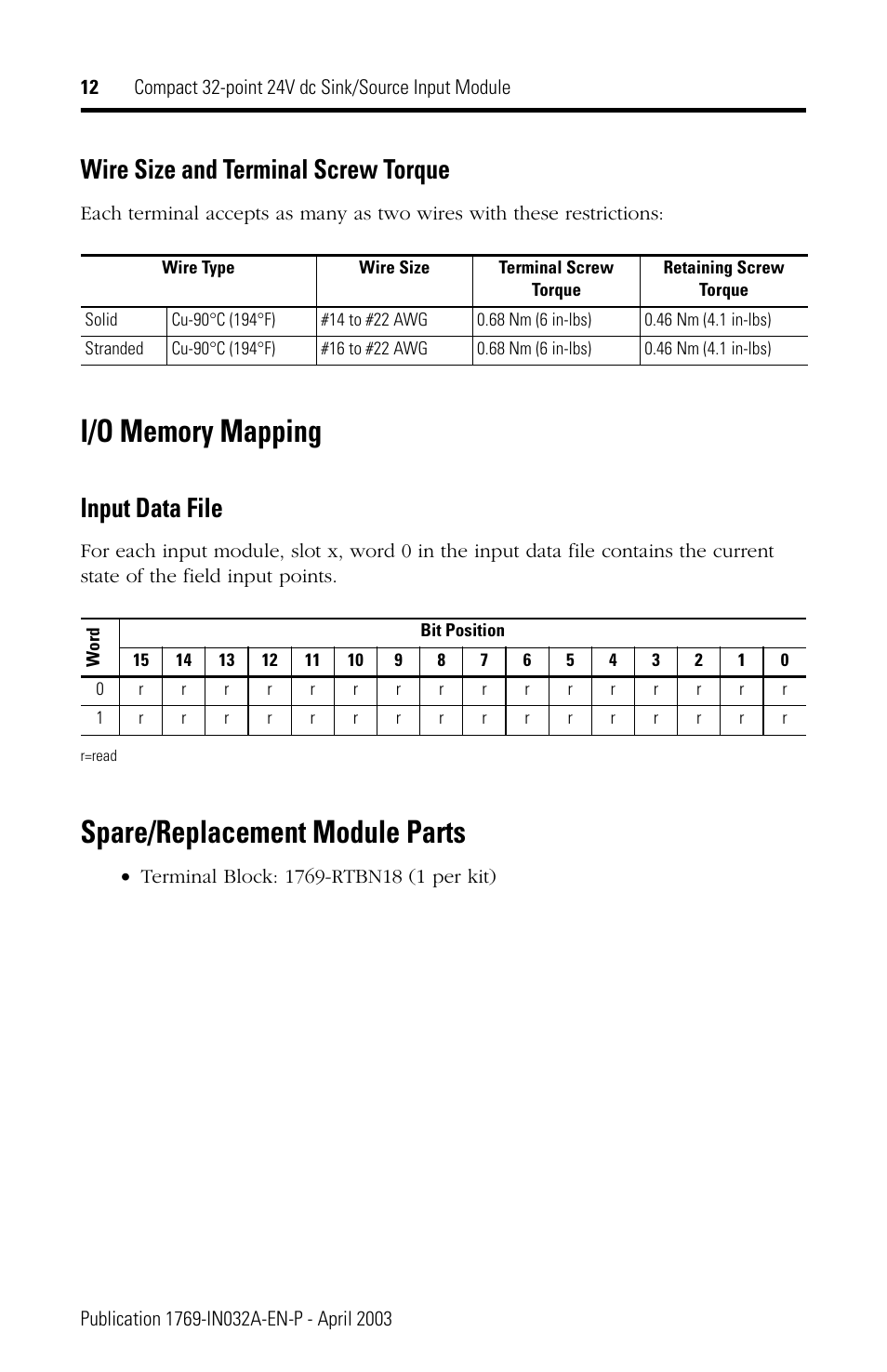 I/o memory mapping, Spare/replacement module parts, Wire size and terminal screw torque | Input data file | Rockwell Automation 1769-IQ32 Install Instr User Manual | Page 12 / 16