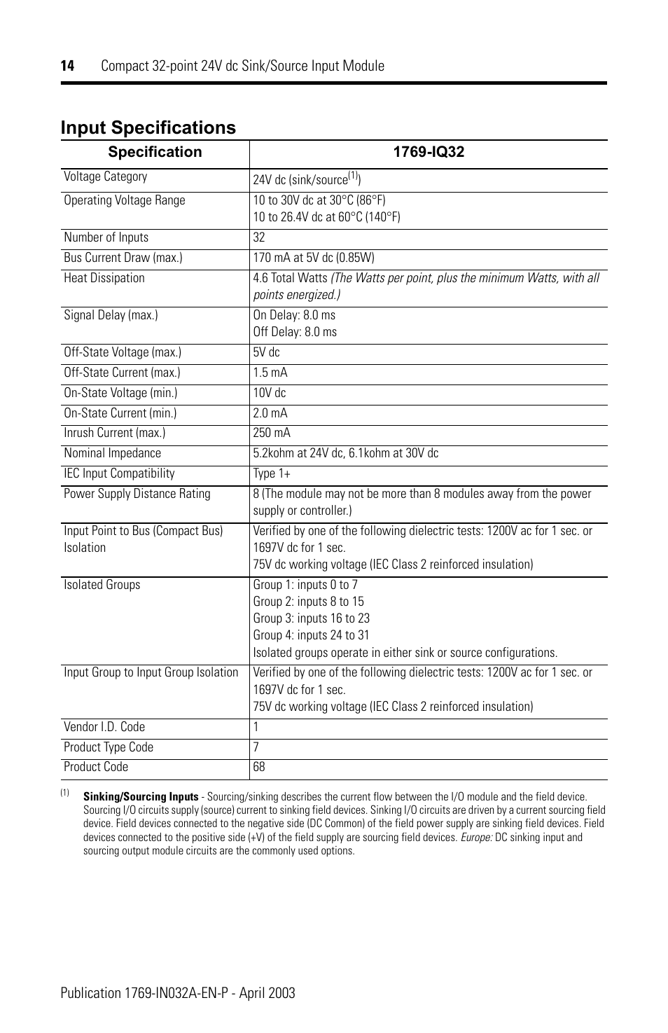 Input specifications | Rockwell Automation 1769-IQ32 Install Instr User Manual | Page 14 / 16