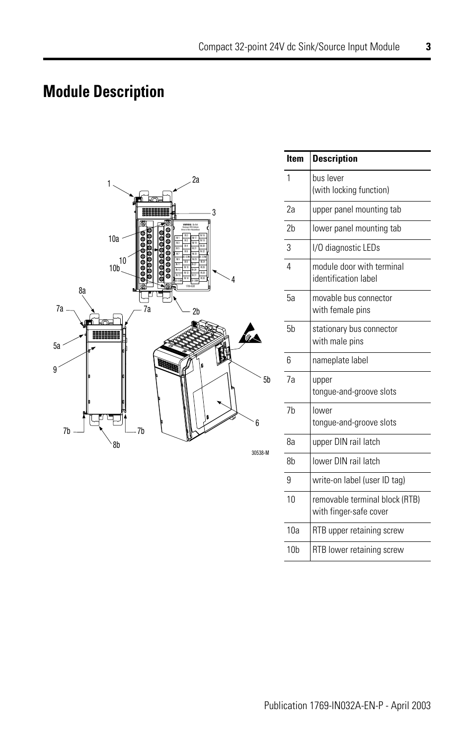 Module description | Rockwell Automation 1769-IQ32 Install Instr User Manual | Page 3 / 16