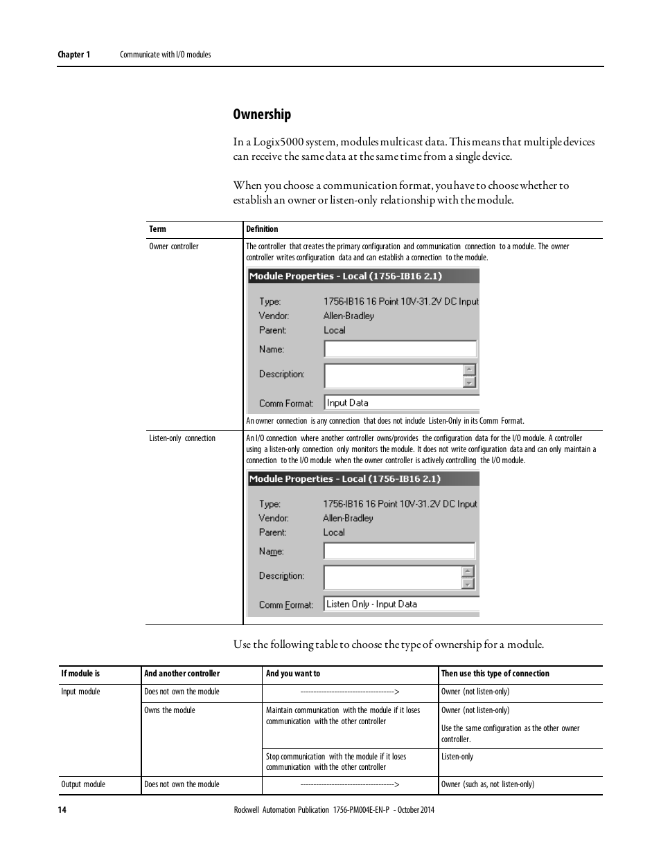 Ownership | Rockwell Automation Logix5000 Controllers I/O and Tag Data Programming Manual User Manual | Page 14 / 86