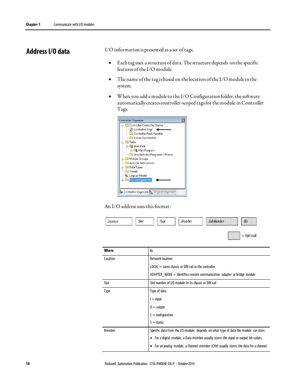 Address i/o data | Rockwell Automation Logix5000 Controllers I/O and Tag Data Programming Manual User Manual | Page 18 / 86