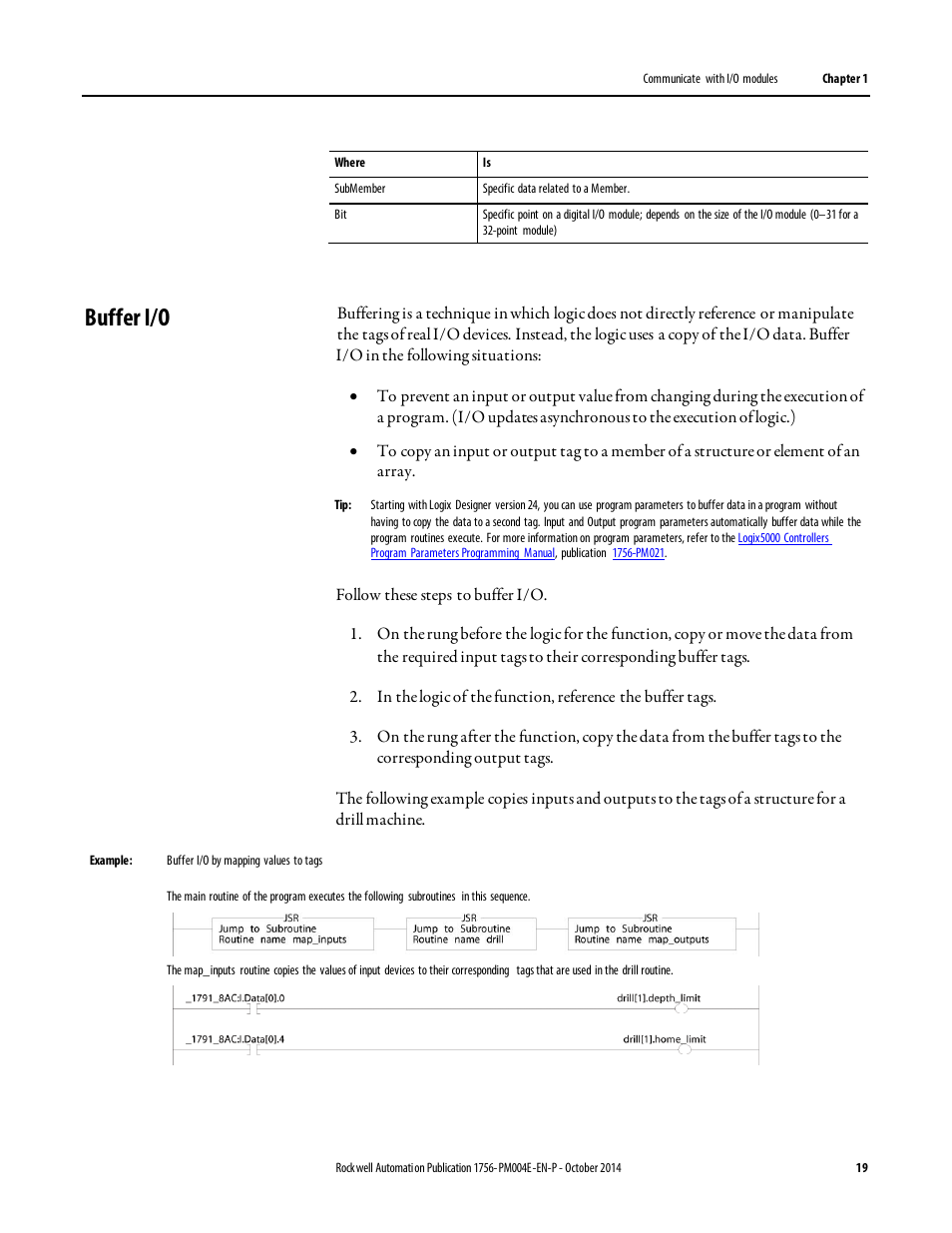 Buffer i/o | Rockwell Automation Logix5000 Controllers I/O and Tag Data Programming Manual User Manual | Page 19 / 86