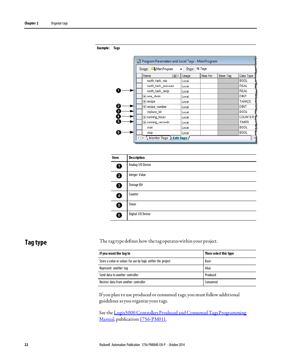 Tag type | Rockwell Automation Logix5000 Controllers I/O and Tag Data Programming Manual User Manual | Page 22 / 86