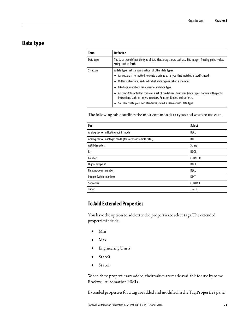 Data type | Rockwell Automation Logix5000 Controllers I/O and Tag Data Programming Manual User Manual | Page 23 / 86