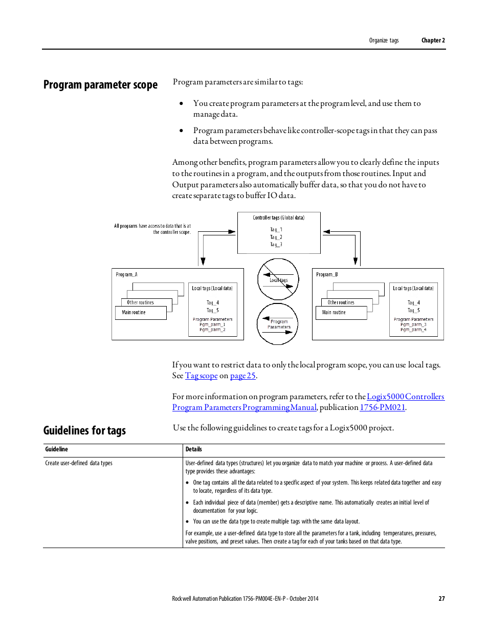 Program parameter scope, Guidelines for tags, Program parameter scope guidelines for tags | Rockwell Automation Logix5000 Controllers I/O and Tag Data Programming Manual User Manual | Page 27 / 86