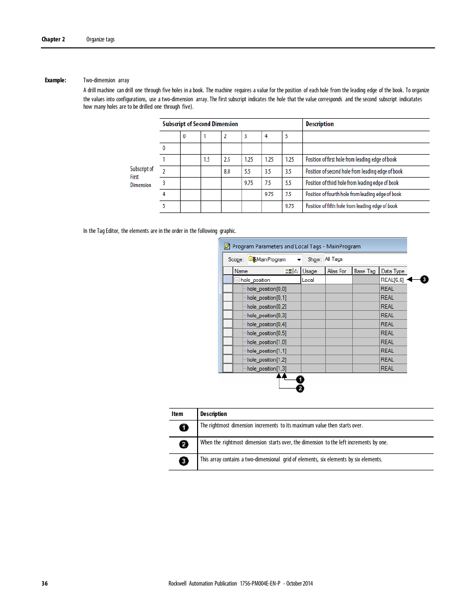 Rockwell Automation Logix5000 Controllers I/O and Tag Data Programming Manual User Manual | Page 36 / 86