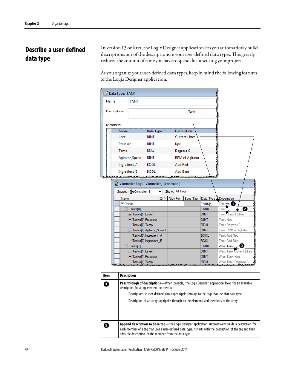 Describe a user-defined data type | Rockwell Automation Logix5000 Controllers I/O and Tag Data Programming Manual User Manual | Page 44 / 86