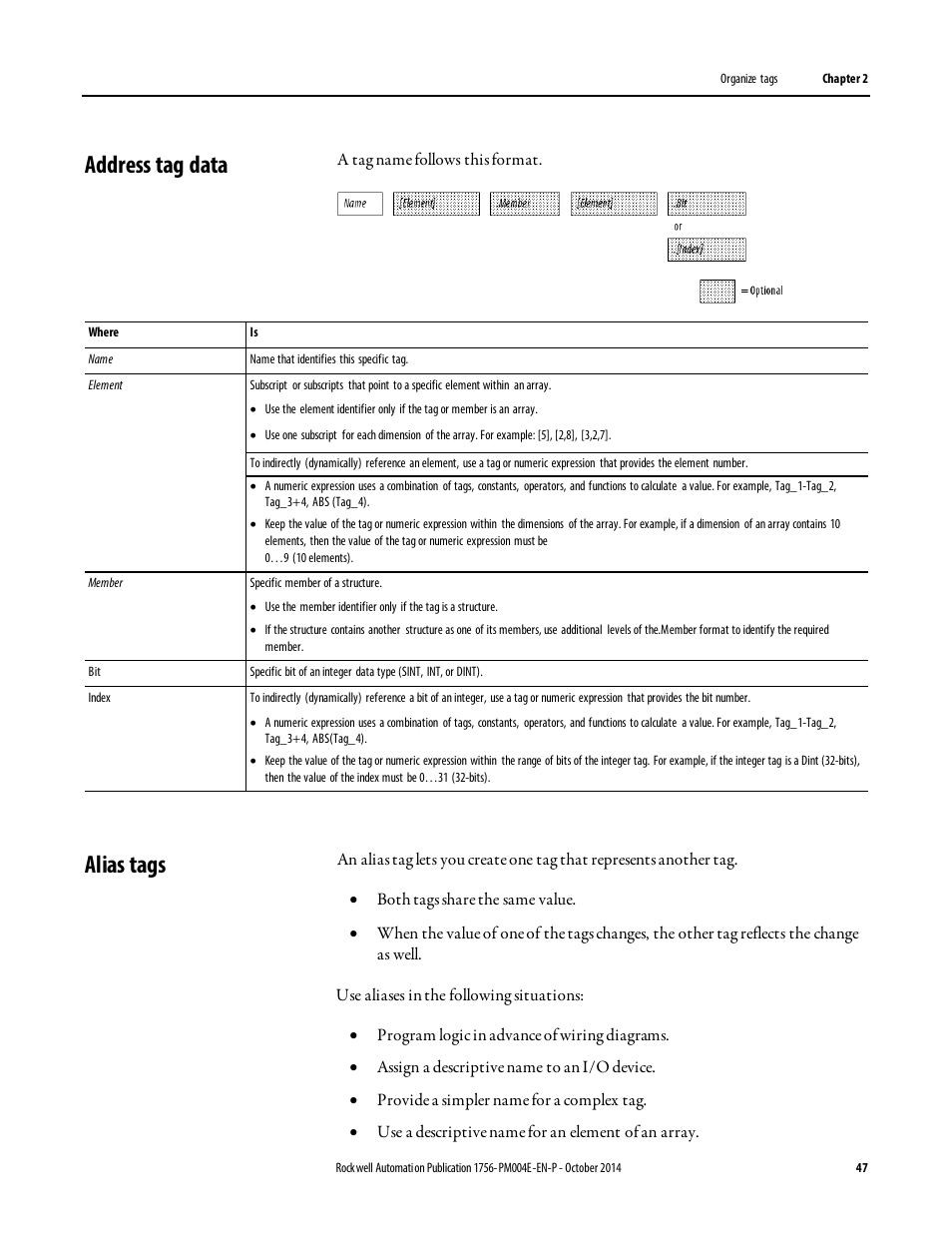 Address tag data, Alias tags, Address tag data alias tags | Rockwell Automation Logix5000 Controllers I/O and Tag Data Programming Manual User Manual | Page 47 / 86