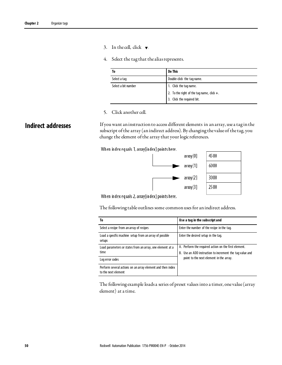 Indirect addresses | Rockwell Automation Logix5000 Controllers I/O and Tag Data Programming Manual User Manual | Page 50 / 86