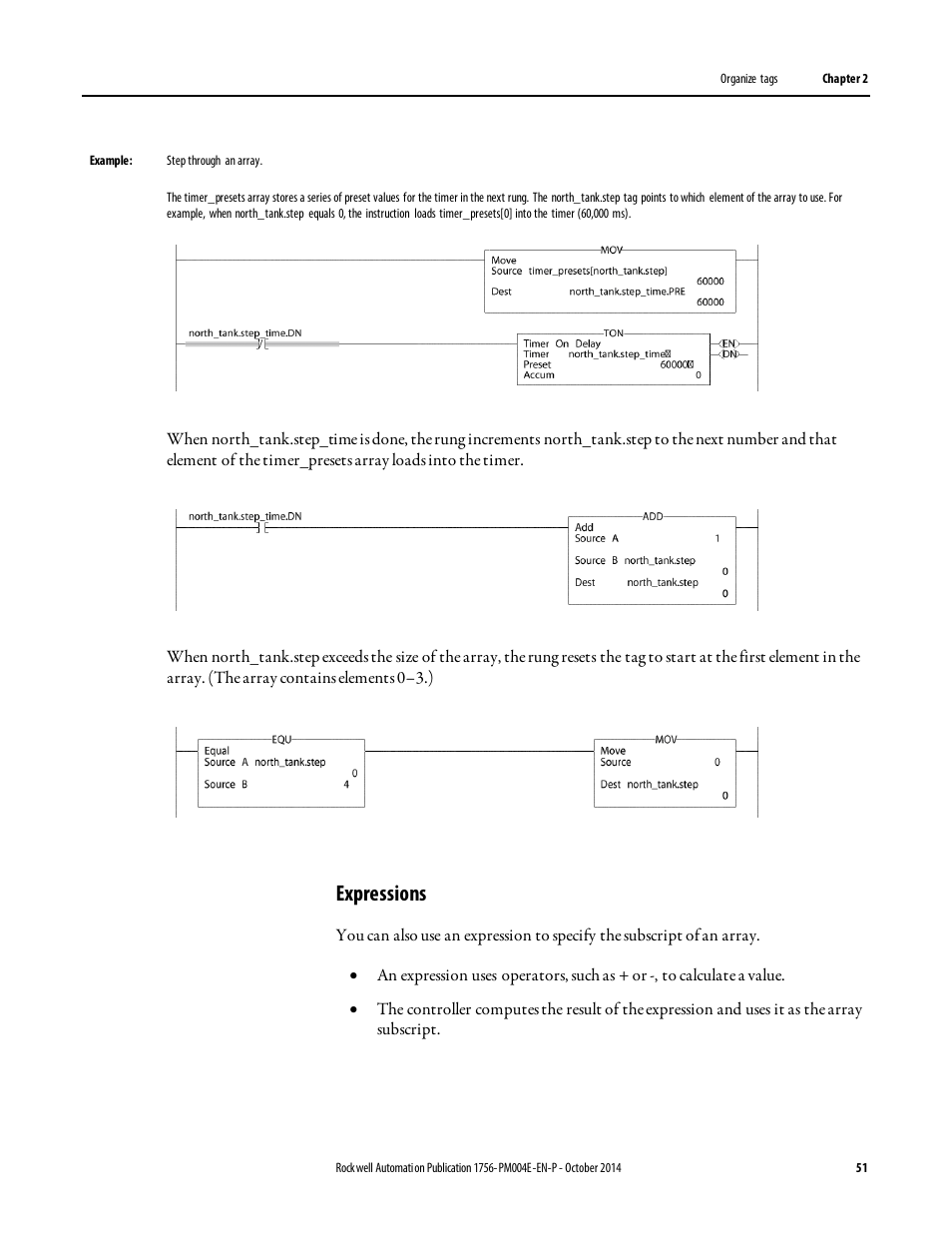 Expressions | Rockwell Automation Logix5000 Controllers I/O and Tag Data Programming Manual User Manual | Page 51 / 86