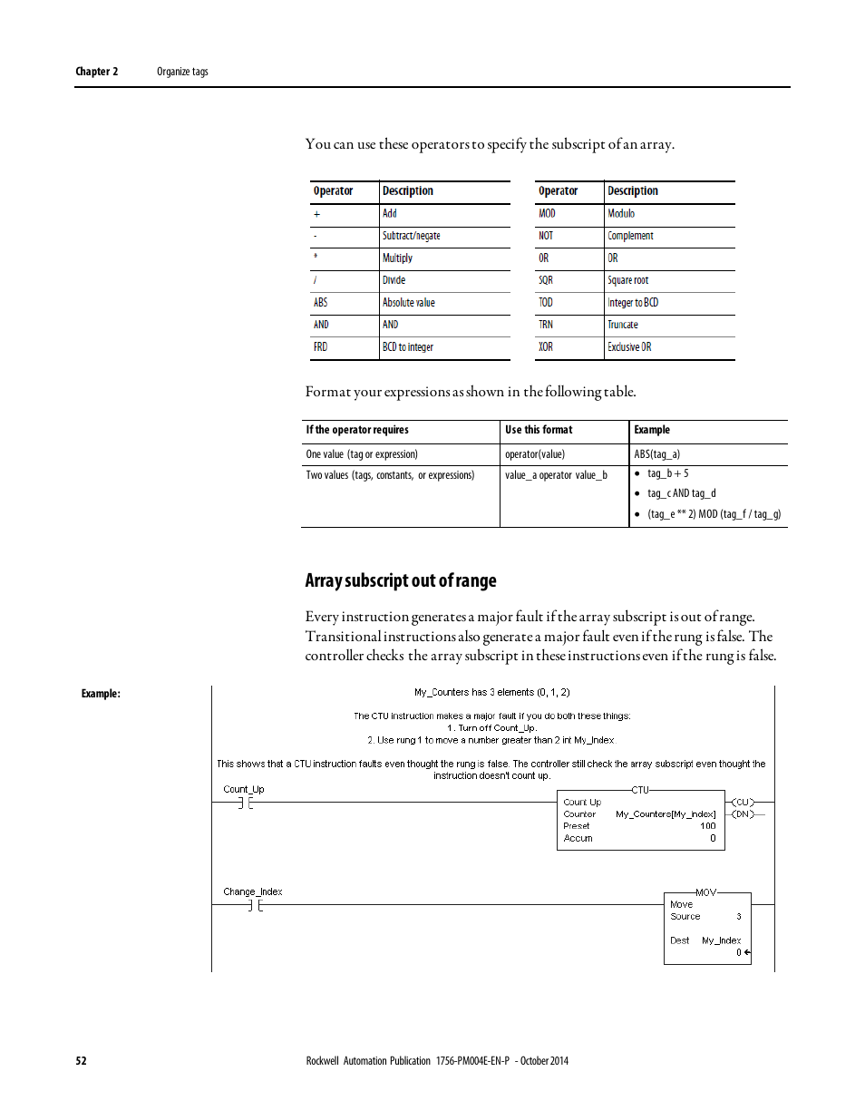 Array subscript out of range | Rockwell Automation Logix5000 Controllers I/O and Tag Data Programming Manual User Manual | Page 52 / 86