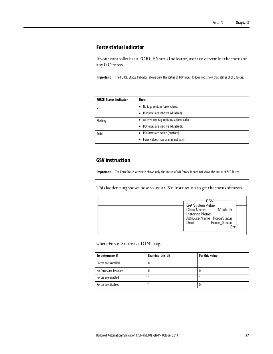 Force status indicator, Gsv instruction | Rockwell Automation Logix5000 Controllers I/O and Tag Data Programming Manual User Manual | Page 57 / 86