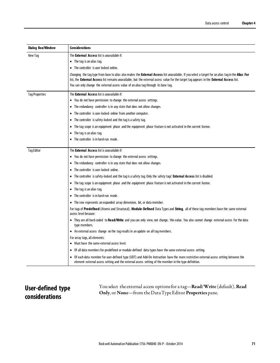 User-defined type considerations | Rockwell Automation Logix5000 Controllers I/O and Tag Data Programming Manual User Manual | Page 71 / 86