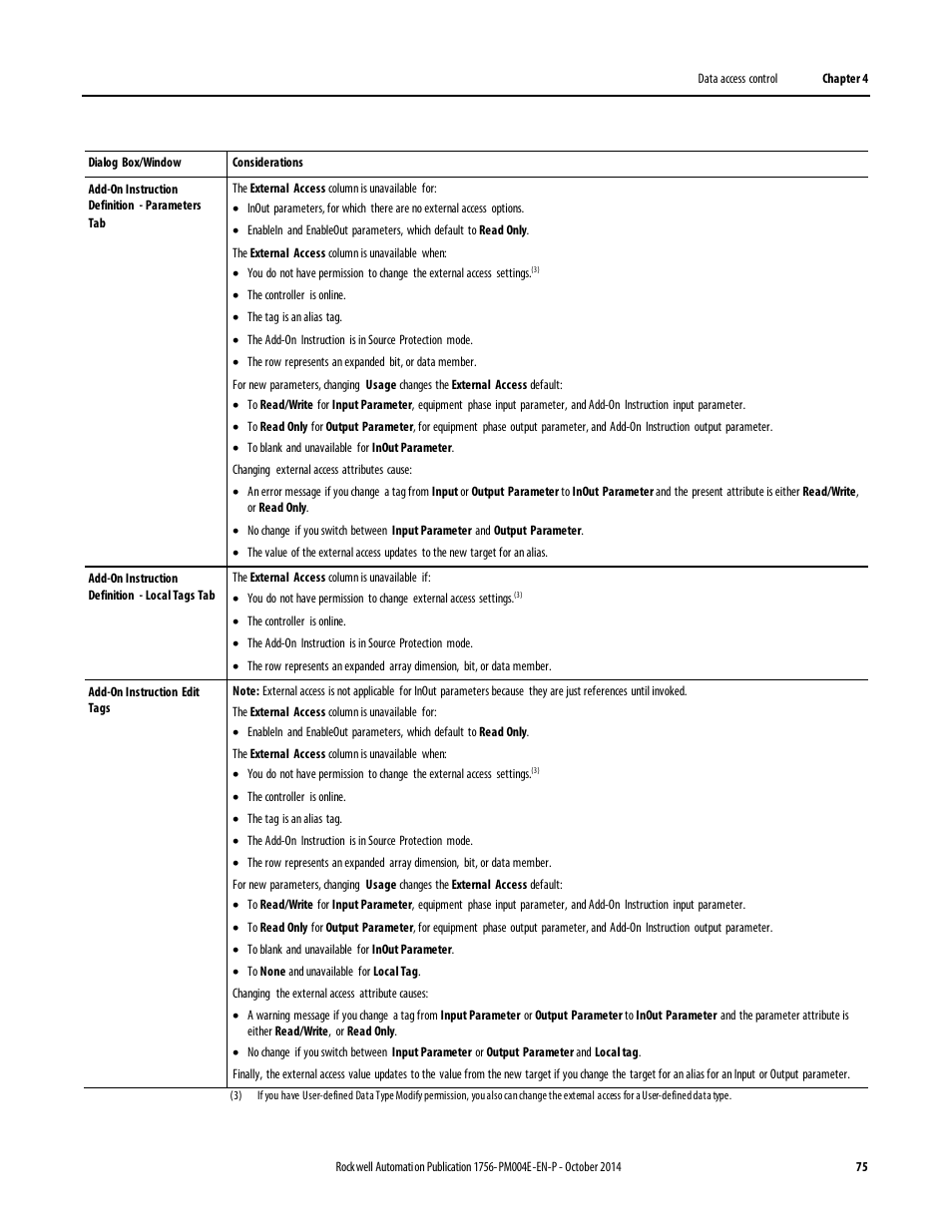 Rockwell Automation Logix5000 Controllers I/O and Tag Data Programming Manual User Manual | Page 75 / 86