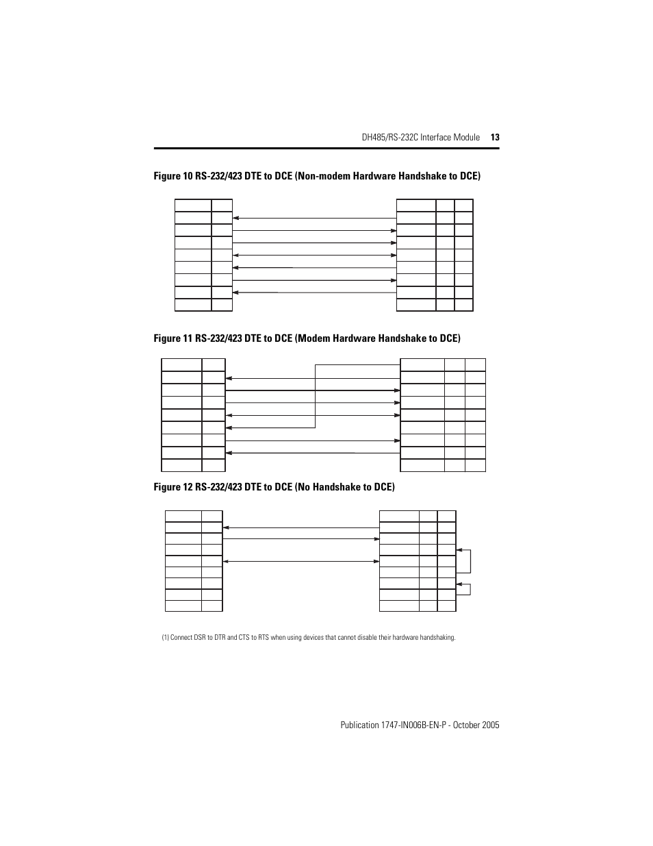 Rockwell Automation 1747-KE DH-485/RS-232C INTERFACE MODULE User Manual | Page 13 / 24