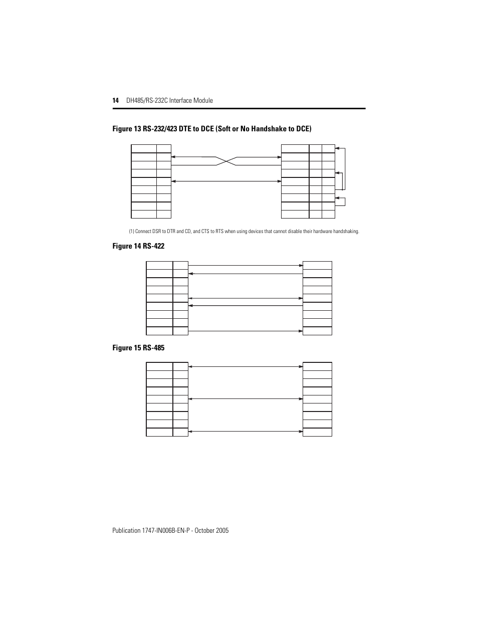 Rockwell Automation 1747-KE DH-485/RS-232C INTERFACE MODULE User Manual | Page 14 / 24