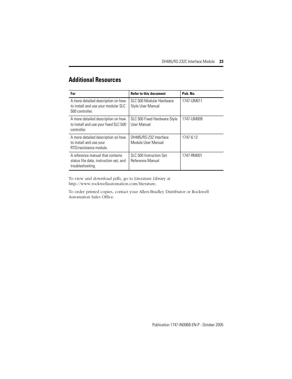 Additional resources | Rockwell Automation 1747-KE DH-485/RS-232C INTERFACE MODULE User Manual | Page 23 / 24