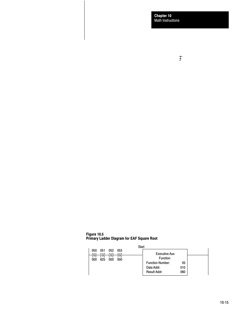 Rockwell Automation 1772-LS_LSP,D17726.8.6 PROG/OPER MANUAL-MINI PLC-2/05 User Manual | Page 103 / 289