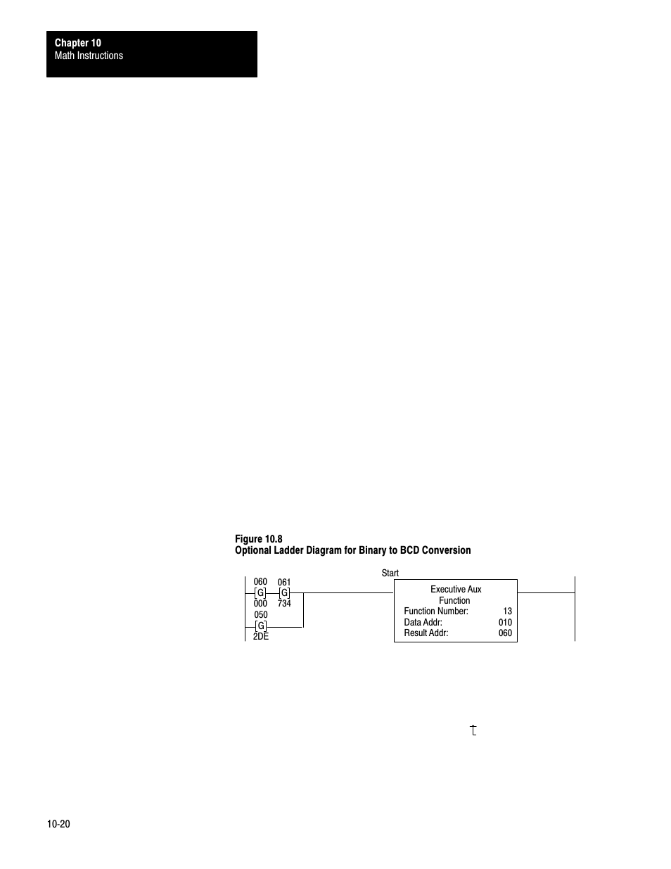 Rockwell Automation 1772-LS_LSP,D17726.8.6 PROG/OPER MANUAL-MINI PLC-2/05 User Manual | Page 108 / 289