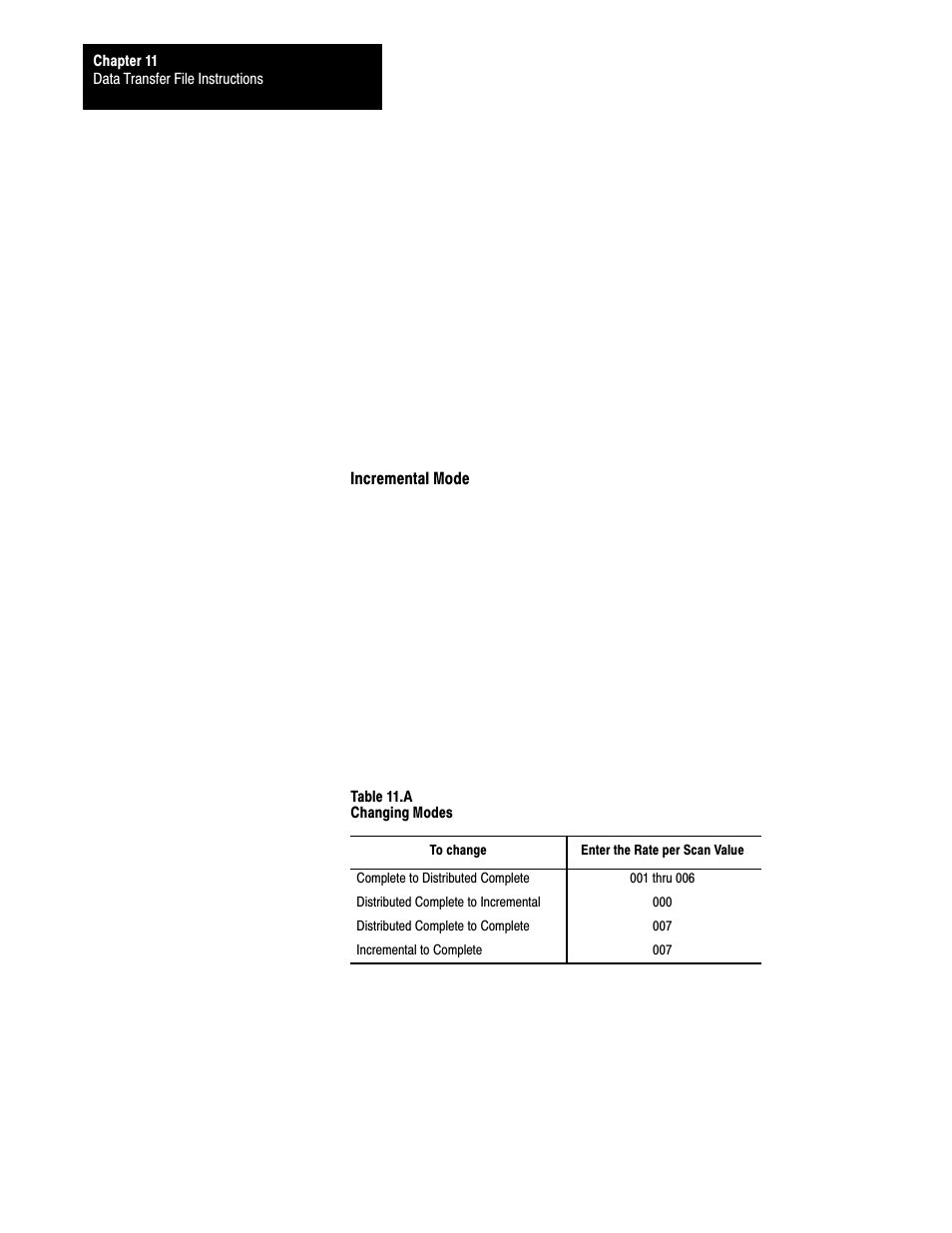 Rockwell Automation 1772-LS_LSP,D17726.8.6 PROG/OPER MANUAL-MINI PLC-2/05 User Manual | Page 113 / 289
