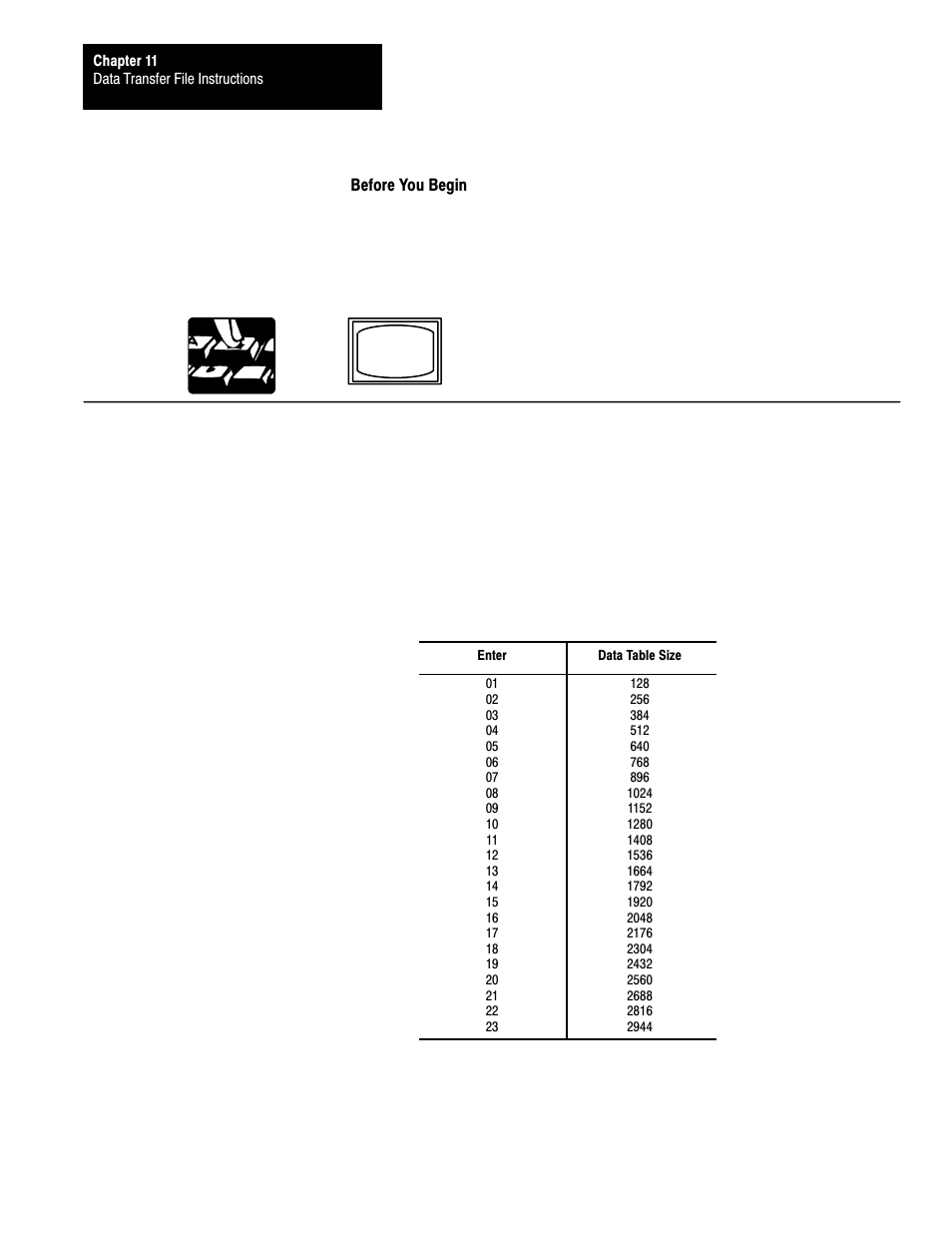 Rockwell Automation 1772-LS_LSP,D17726.8.6 PROG/OPER MANUAL-MINI PLC-2/05 User Manual | Page 117 / 289