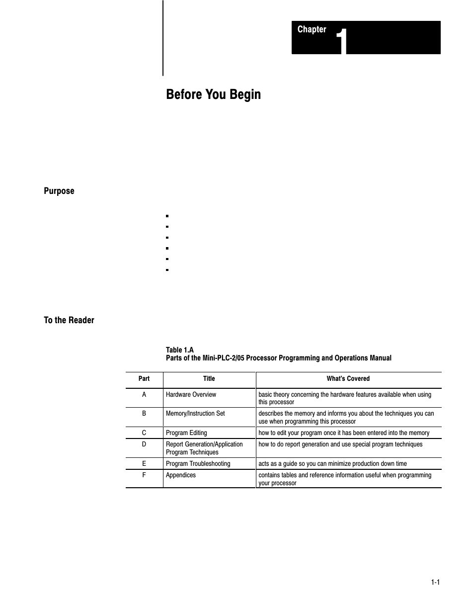 1772-6.8.6, 1 - before you begin, Before you begin | Rockwell Automation 1772-LS_LSP,D17726.8.6 PROG/OPER MANUAL-MINI PLC-2/05 User Manual | Page 12 / 289