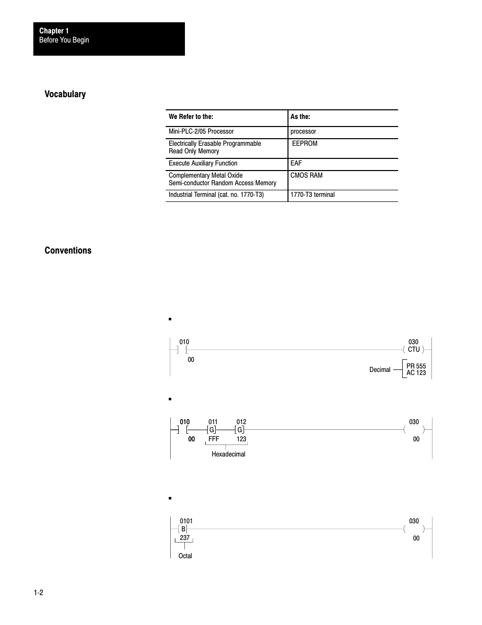 Rockwell Automation 1772-LS_LSP,D17726.8.6 PROG/OPER MANUAL-MINI PLC-2/05 User Manual | Page 13 / 289