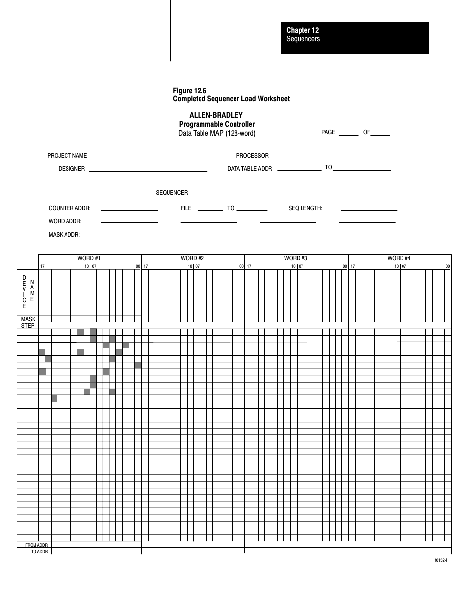 Rockwell Automation 1772-LS_LSP,D17726.8.6 PROG/OPER MANUAL-MINI PLC-2/05 User Manual | Page 147 / 289