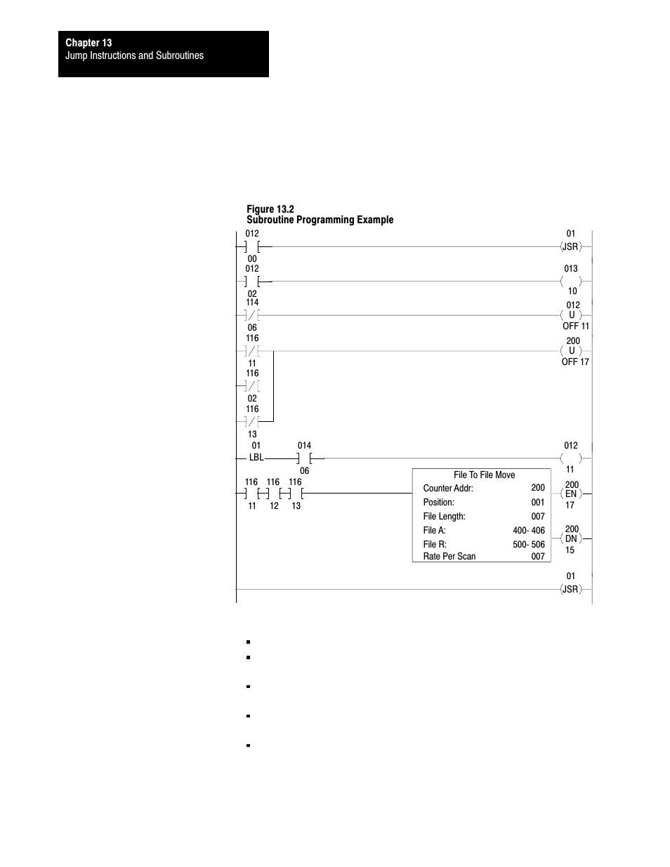 Rockwell Automation 1772-LS_LSP,D17726.8.6 PROG/OPER MANUAL-MINI PLC-2/05 User Manual | Page 154 / 289