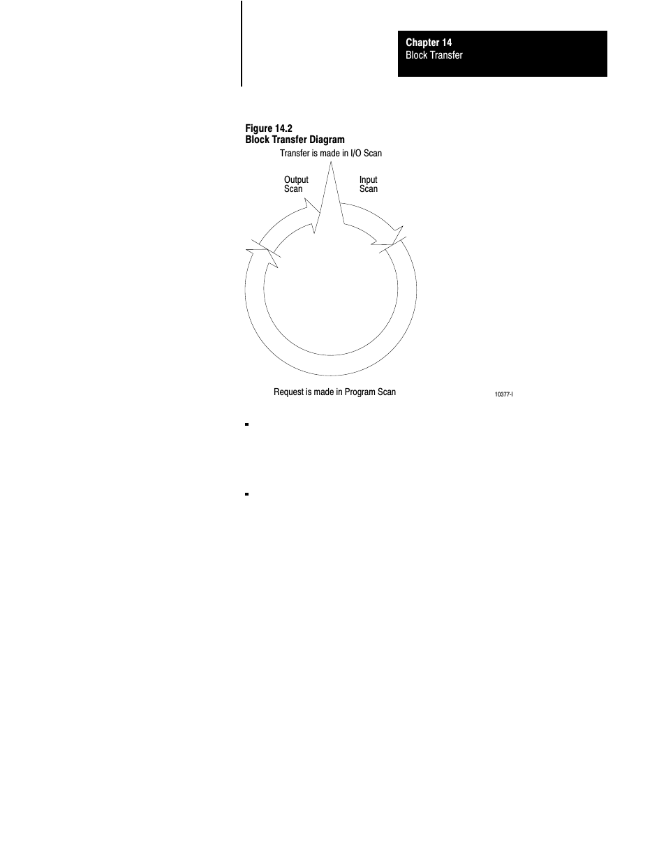 Rockwell Automation 1772-LS_LSP,D17726.8.6 PROG/OPER MANUAL-MINI PLC-2/05 User Manual | Page 158 / 289
