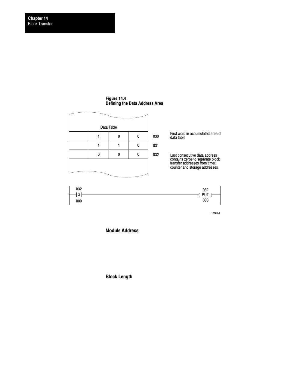 Rockwell Automation 1772-LS_LSP,D17726.8.6 PROG/OPER MANUAL-MINI PLC-2/05 User Manual | Page 161 / 289