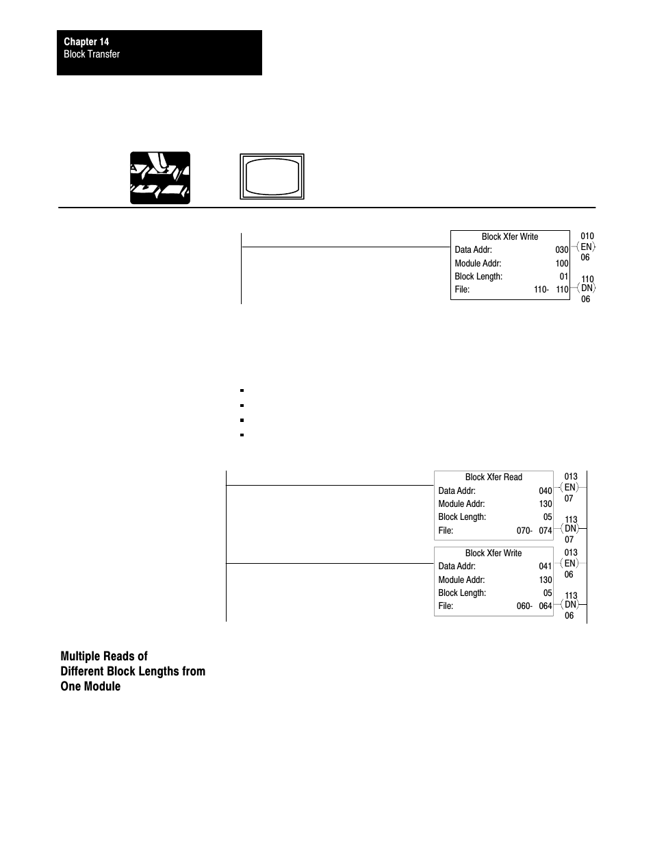 Rockwell Automation 1772-LS_LSP,D17726.8.6 PROG/OPER MANUAL-MINI PLC-2/05 User Manual | Page 169 / 289