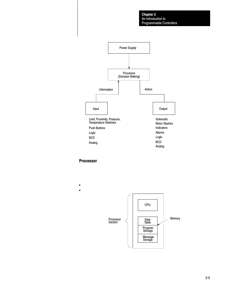 Rockwell Automation 1772-LS_LSP,D17726.8.6 PROG/OPER MANUAL-MINI PLC-2/05 User Manual | Page 17 / 289