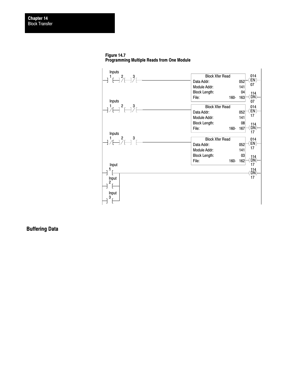 Buffering data | Rockwell Automation 1772-LS_LSP,D17726.8.6 PROG/OPER MANUAL-MINI PLC-2/05 User Manual | Page 171 / 289