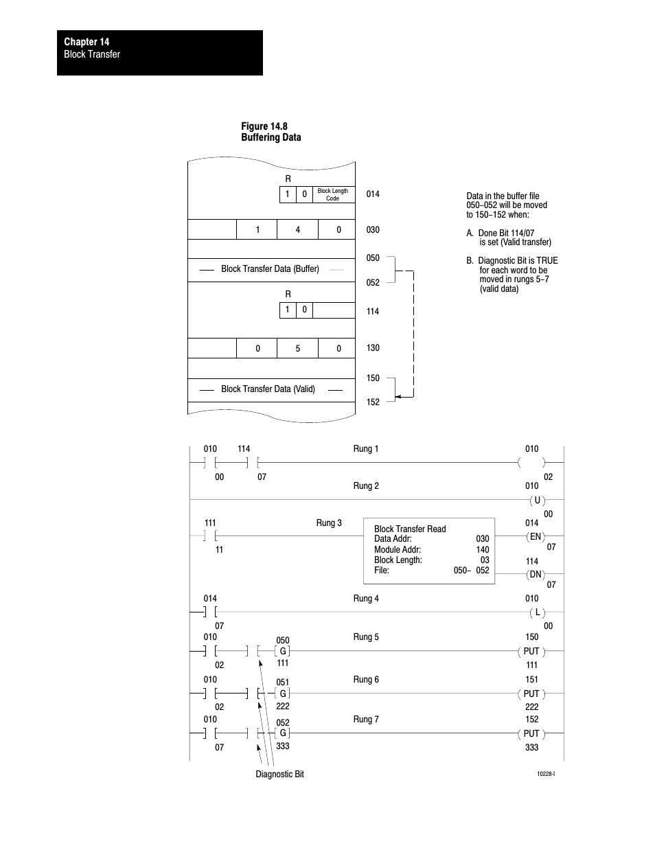 Rockwell Automation 1772-LS_LSP,D17726.8.6 PROG/OPER MANUAL-MINI PLC-2/05 User Manual | Page 173 / 289
