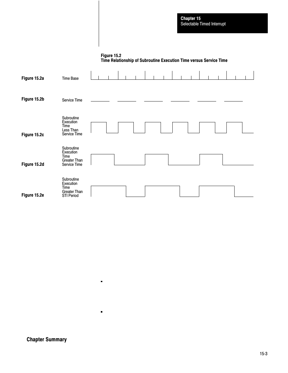 Rockwell Automation 1772-LS_LSP,D17726.8.6 PROG/OPER MANUAL-MINI PLC-2/05 User Manual | Page 177 / 289